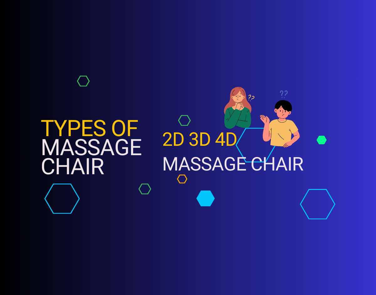 Difference Between 2D, 3D, and 4D Massage Chairs